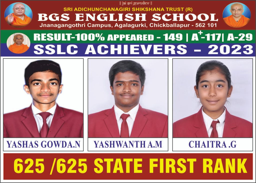 SSLC TOPPERS - 2023